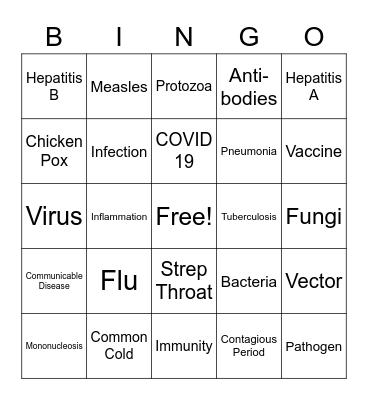 Communicable Diseases Bingo Card