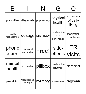 Medication Management Bingo Card