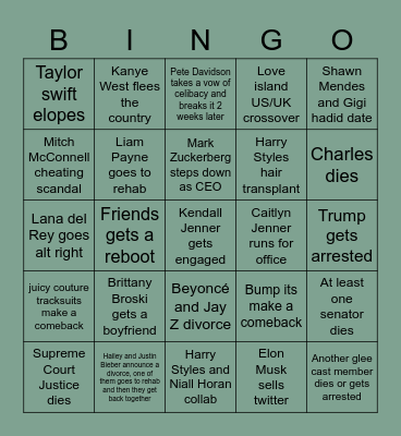 2023 Predictions Bingo Card