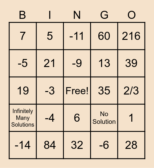 Solving Equations! Bingo Card