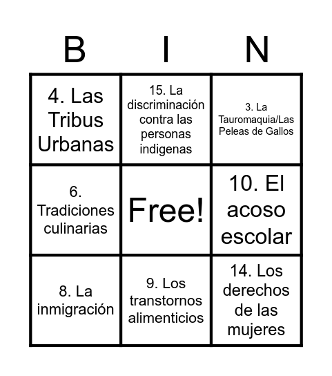 Bingo de la Evaluación Oral Bingo Card