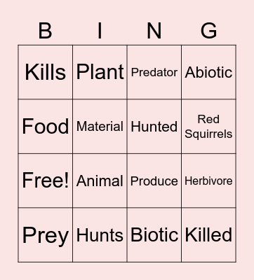 Living & Non Living Factors Bingo Card