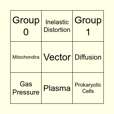 Science Vocabulary Bingo Card