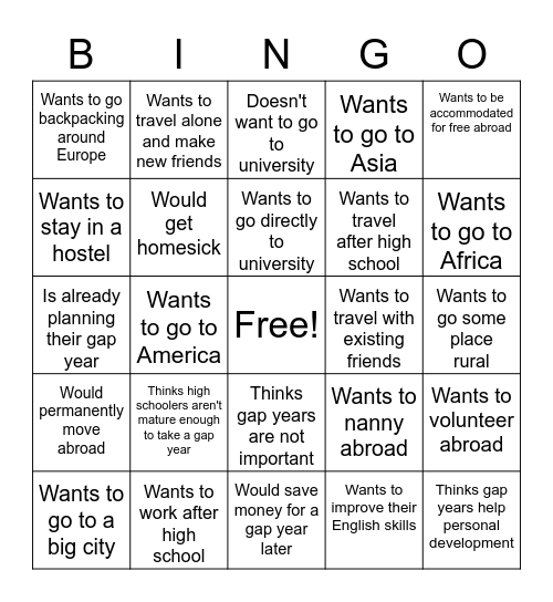 Gap Year -- Find someone who... Bingo Card