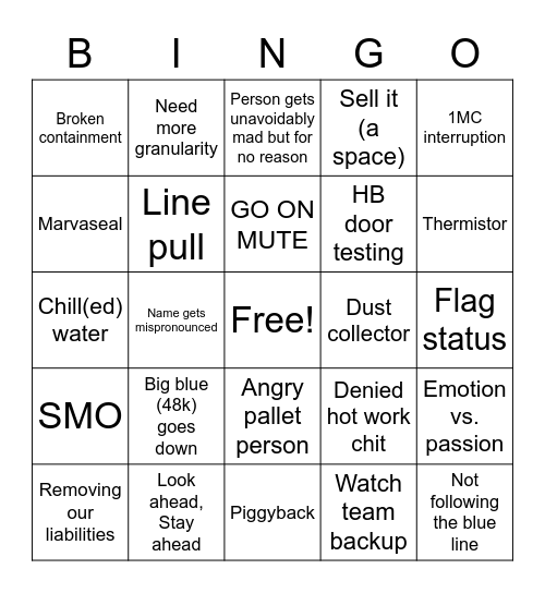 Topside Bingo Card