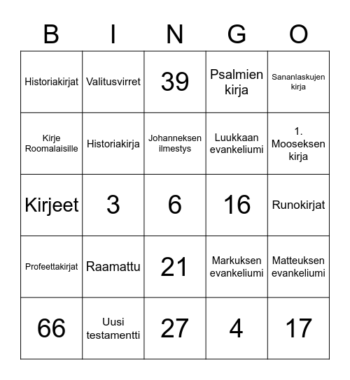 Raamattu-Bingo (1) Bingo Card