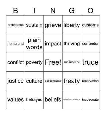 5th Grade, Mod. 1 vocab. end review Bingo Card