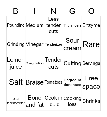 Meat BINGO Card