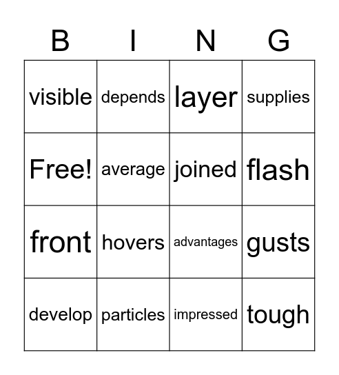 Module 6 WK 2 Bingo Card