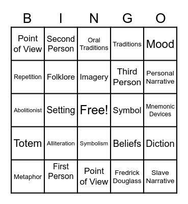 M1 L1 Vocabulary Bingo Card