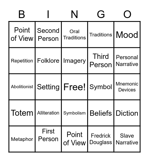M1 L1 Vocabulary Bingo Card