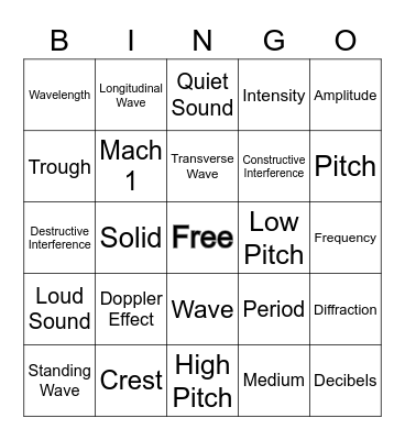 Unit 10 Review Bingo Card