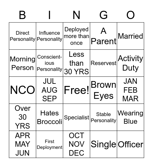 Getting to Know You  Bingo Card