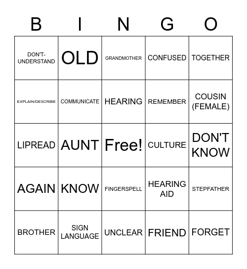 MORE ASL 1 REVIEW (UNIT 2) Bingo Card