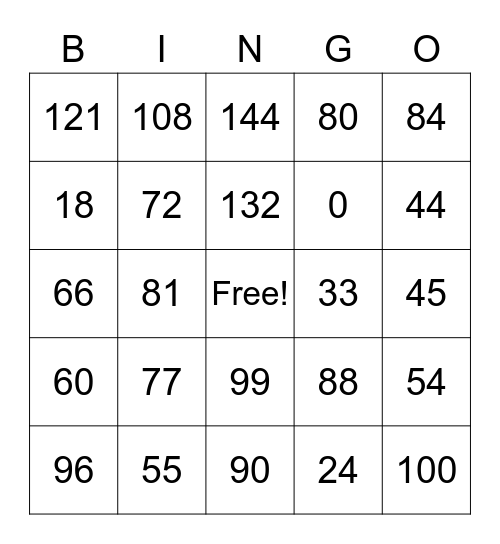Gilchrist Multiplication 9, 10, 11 and 12 Bingo Card
