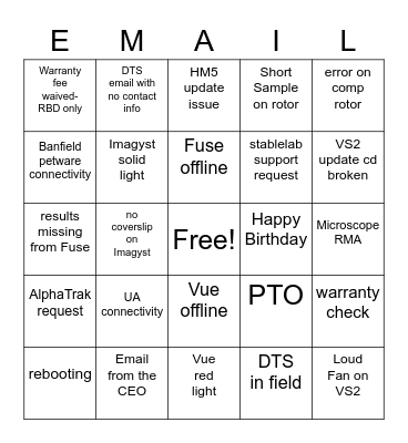 DX Tech Support Email Bingo Card