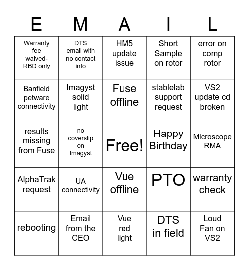 DX Tech Support Email Bingo Card