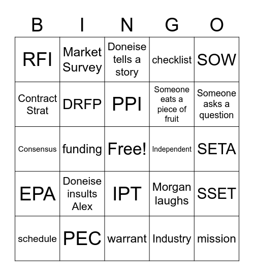 Breakfast & Best Values Bingo Card