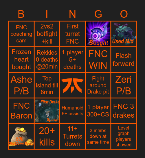 FNC VS Team Heretics WS23 Bingo Card