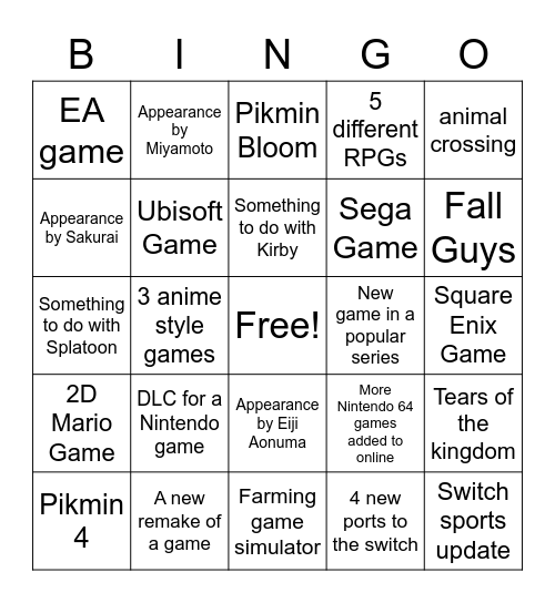 Nintendo Direct Bingo Card