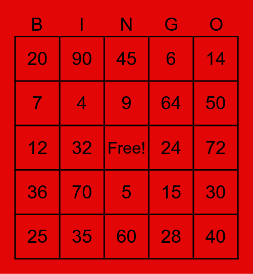 Maaltafels Bingo Card