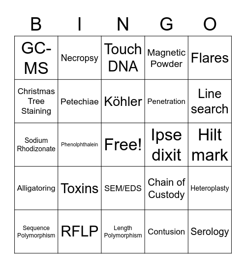 Forensic Bingo Card