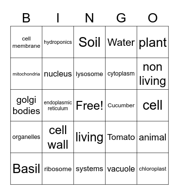 Cell Bingo Card