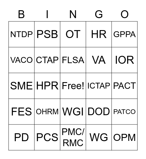 Acronyms Bingo Card