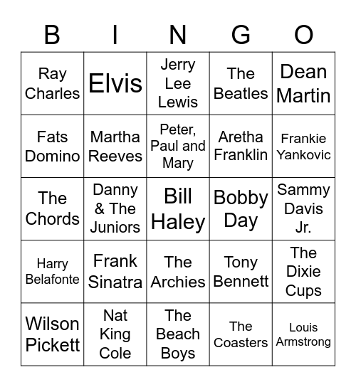 Music Bingo- Who Sang it? Bingo Card