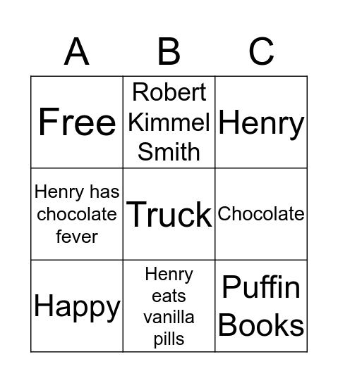 Chocolate fever Bingo Card