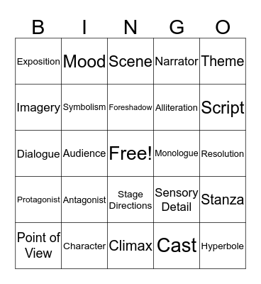 Academic Vocabulary Bingo Card