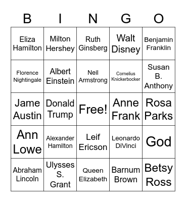 Famous Historical Day 7-2 Bingo Card