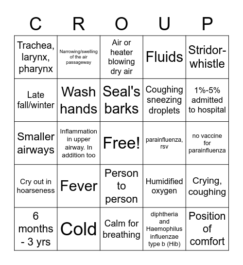 Croup Bingo Card