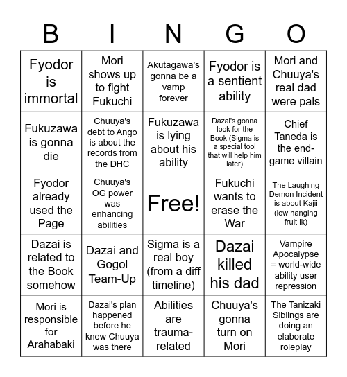 Vee and Nawy's BSD Theory Bingo Card