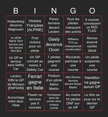 BINGO F1 2023 Bingo Card