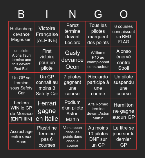 BINGO F1 2023 Bingo Card