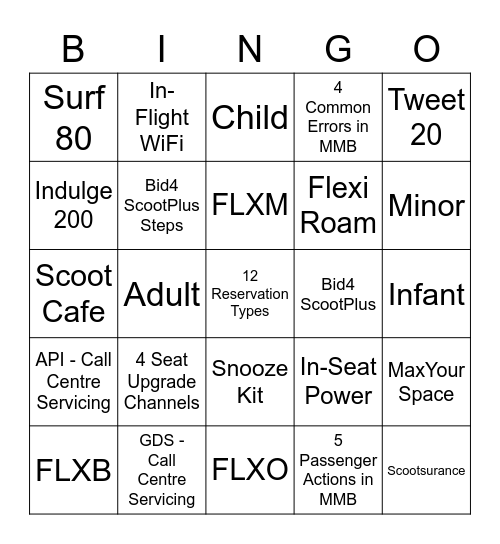 TM05 & TM06 RECAP Bingo Card