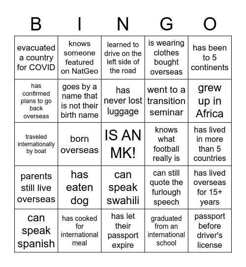 MuKappa Bingo Card