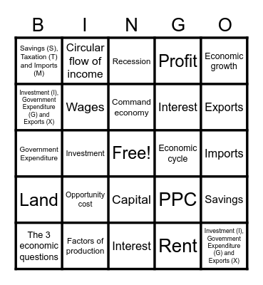 11ECO VOCAB BINGO Term 1 Week 1-2 Bingo Card