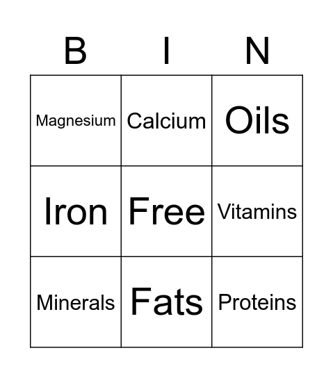 Food Science Bingo Card