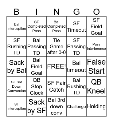 Chapman's Annual SuperBowl Party 2013 Bingo Card