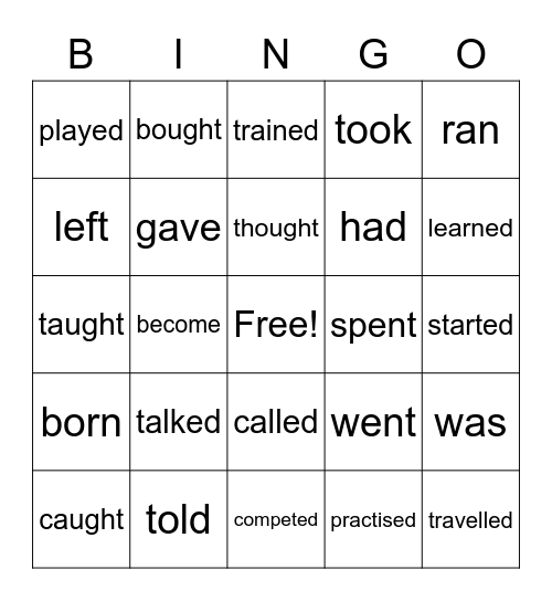 ep1 Múltidő Bingo Card