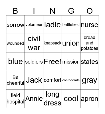 Civil War on Sundays Chapter 1-3 Bingo Card