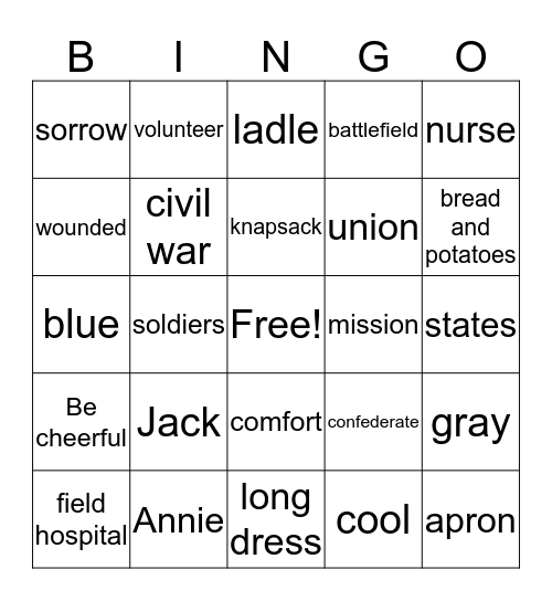 Civil War on Sundays Chapter 1-3 Bingo Card