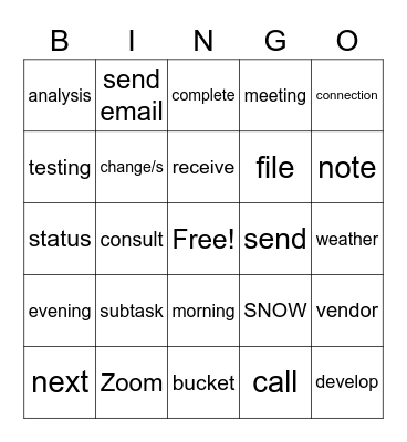 Daily Scrum Bingo Card