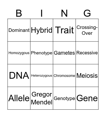 Genetics Bingo Card