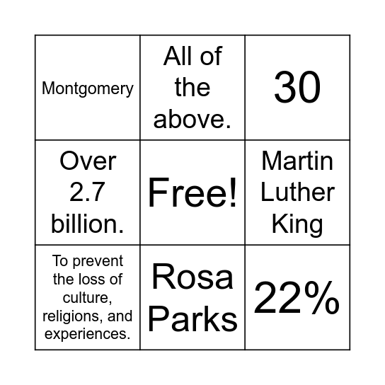 Minorities Bingo Card