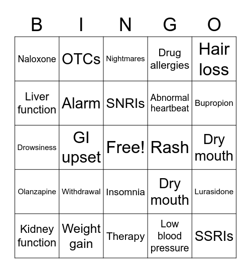 Medication Education Bingo Card