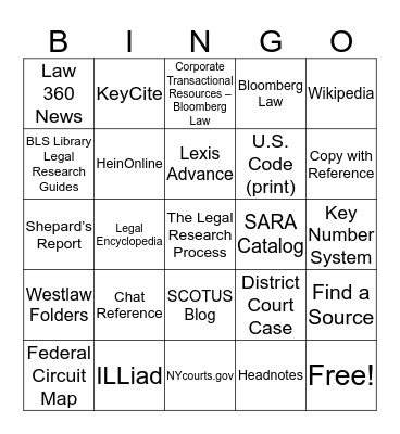 Advanced Legal Research - Spring 2016 Bingo Card