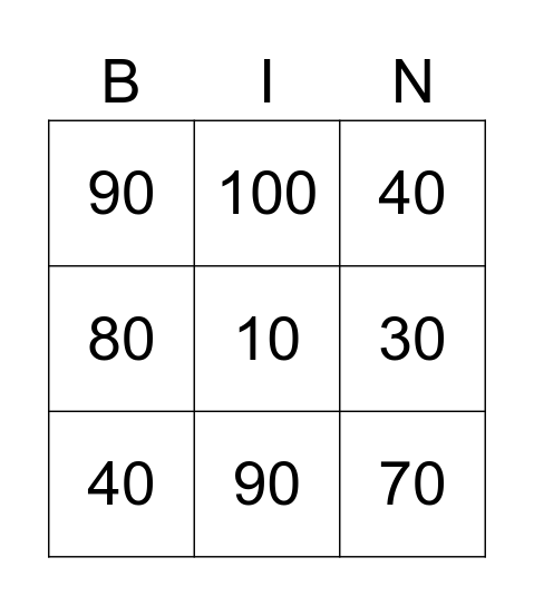 Count by tens Bingo Card